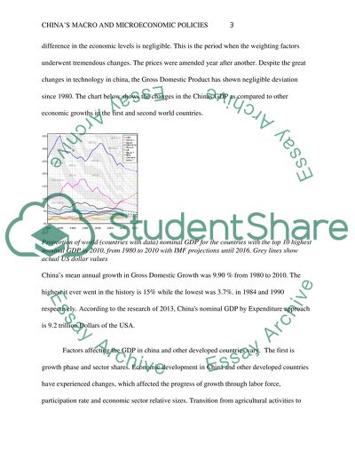 Chinas Macro and Microeconomic Policies