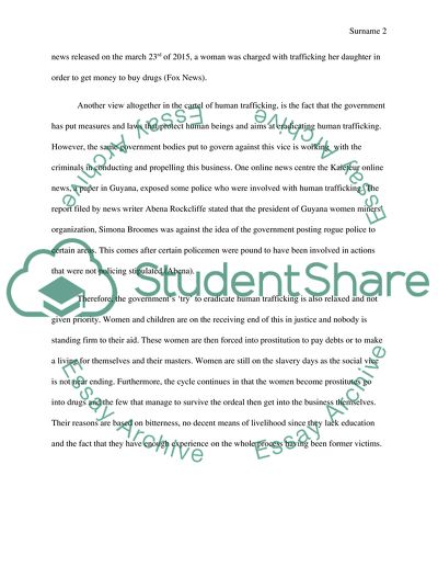 The International Law of Human Trafficking