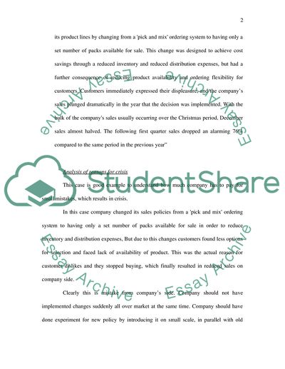 Assignment on Project management