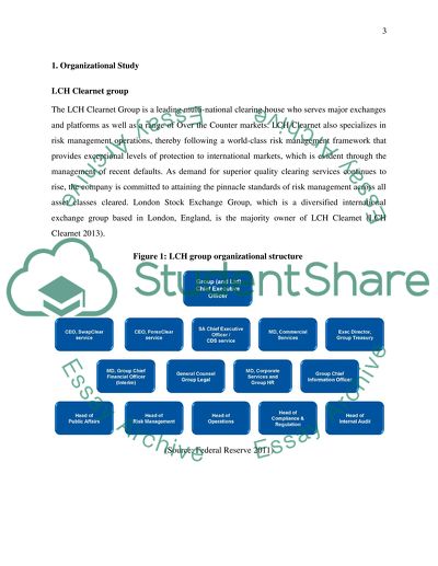 Operational Structure of European Multilateral Clearing Facility