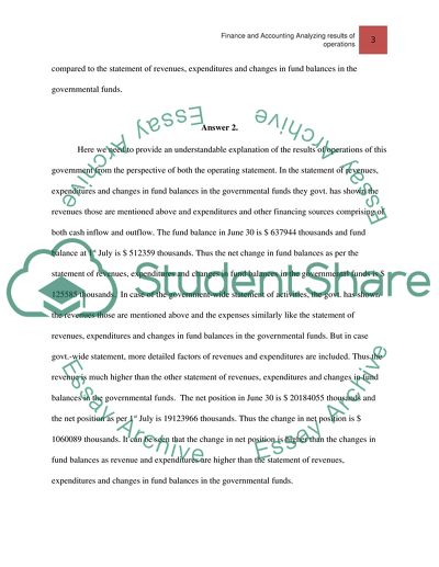 Finance and Accounting Results of Operations
