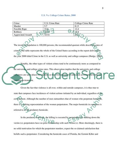 Campus Crime: Legal, Social, and Policy Perspectives