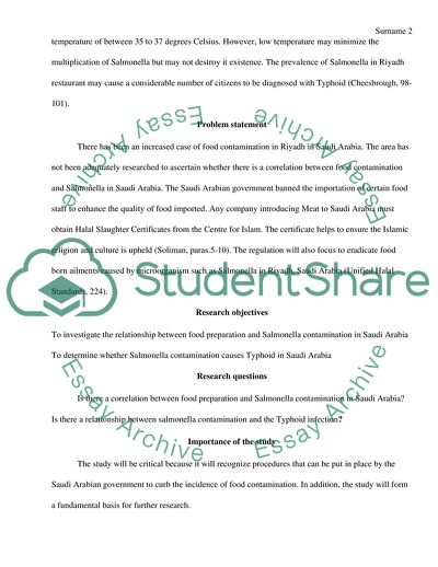 Food Preparation and Salmonella in Saudi Arabia