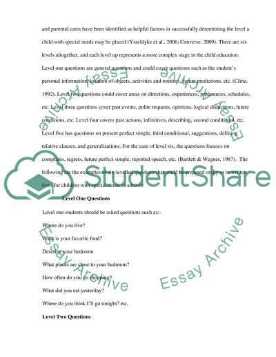 Independent learning plan 2