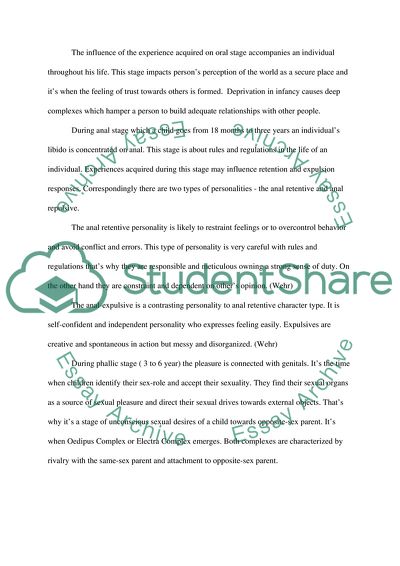 Behavior Patterns in Children from the View of Sigmund Freud