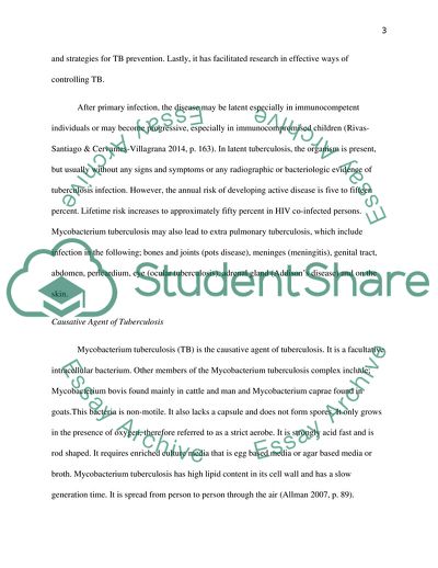 Tuberculosis Prevention