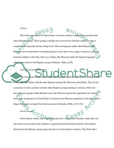 Hispanis Americans and the United States