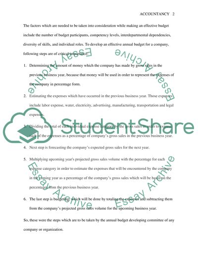 The Annual Budgetary Process