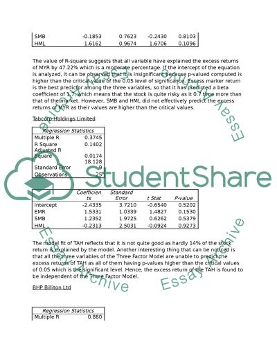 Stocks Returns Investment Analysis