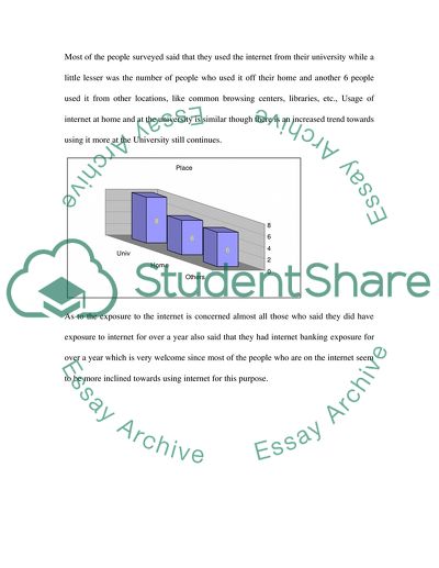 Applying TAM on Internet Banking: Survey