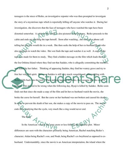 The Phenomenon of Film Remakes the Movies the Ring and Ringu