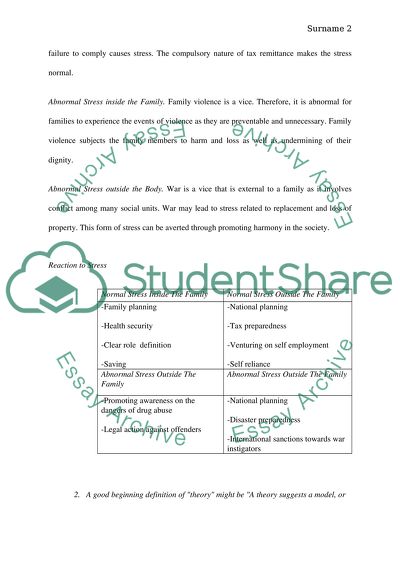 Family and Consumer Science Nowadays