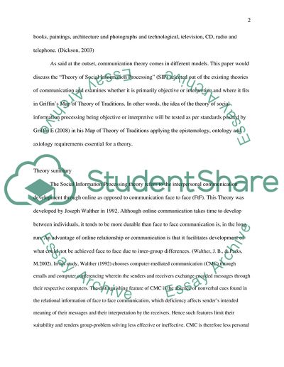 Walthers Social Information Processing Theory