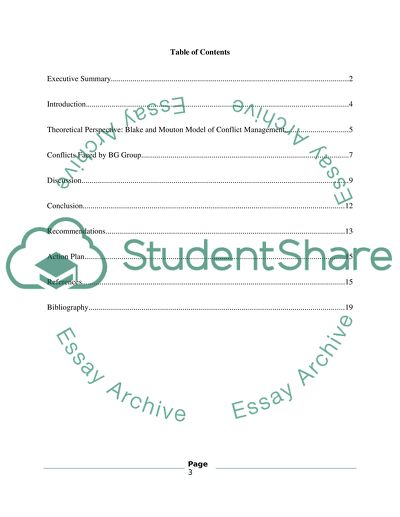 Human Management in BG Group