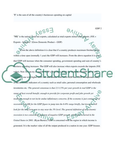 Gross Domestic Product and Economic Welfare