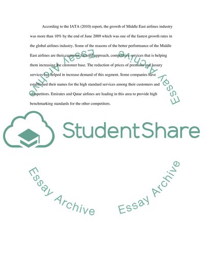 Analysis of Qatar Airways Company