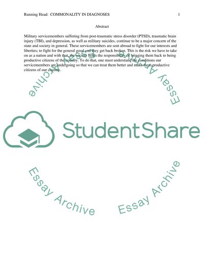 Common Behavioral Health Diagnoses in Military Treatment Facilities