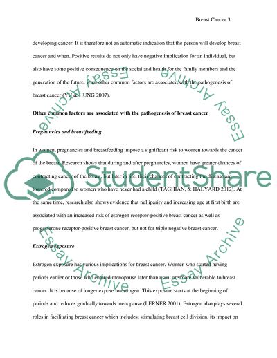 Breast Cancer Disease