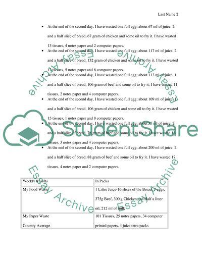The Waste of Computer Printed Papers and Notes Papers