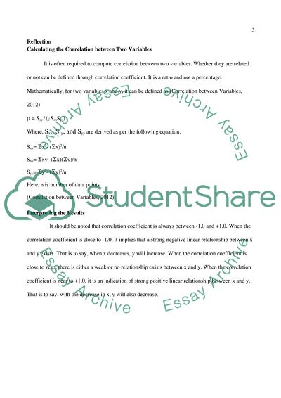 Personal essay introduction image