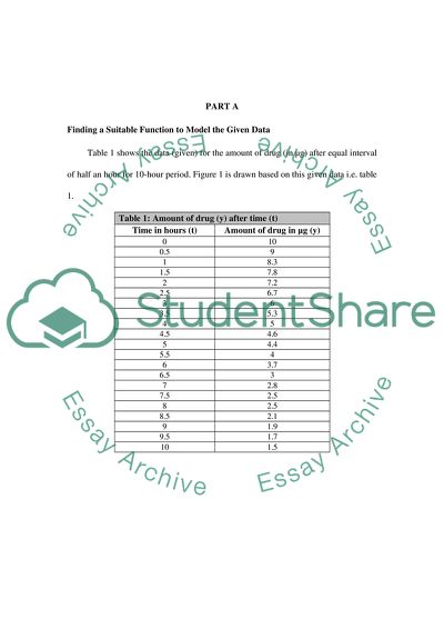 Modelling the Amount of a Drug in the Bloodstream