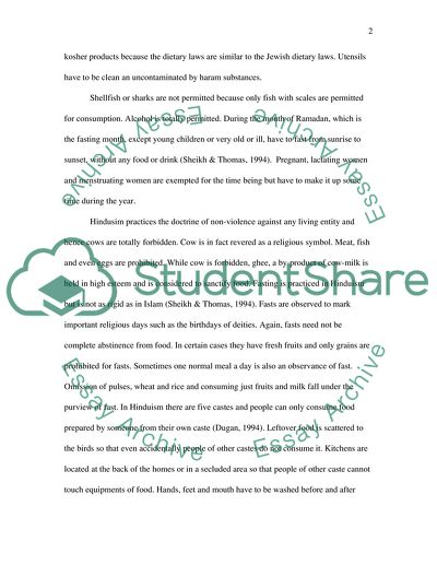 How Religions Impact Food Practices of the Followers