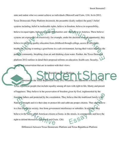 TEXAS GOVT CLASS: PAPER 2