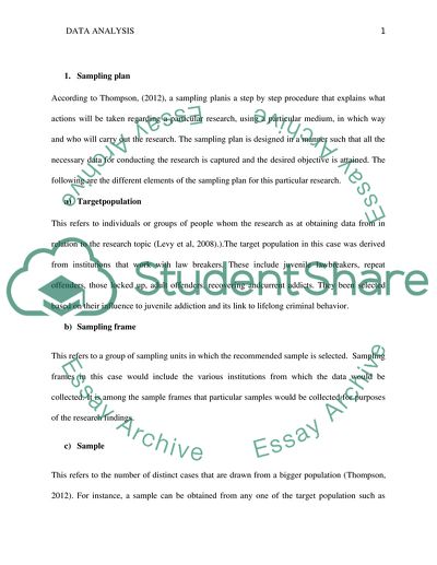 Introduction to Research: SLP5: Data Analysis