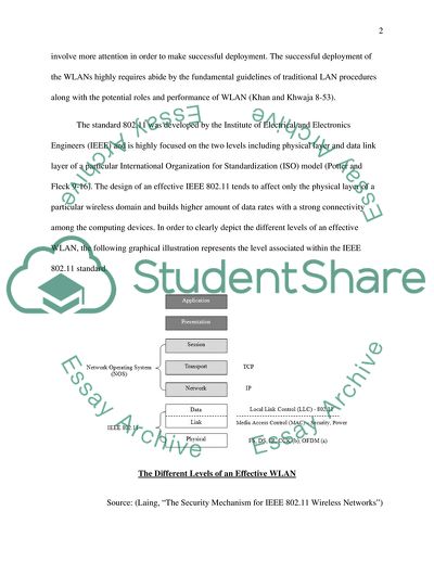 Secure Wireless Networking