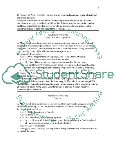 Psychiatric Symptoms