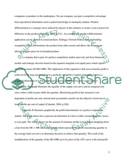 A Comparative Analysis of Four Major Market Structures