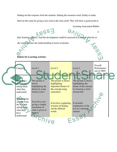 Determining a Learning Assessment for Elementary School Students
