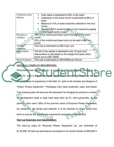 Plan For Personal Fitness Equipment Inc