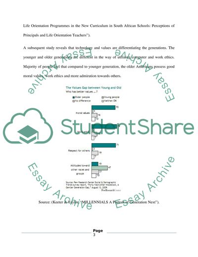 Todays generation gap