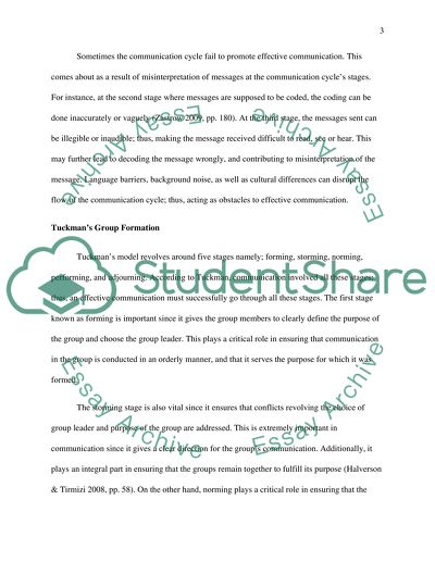 Theories of communication