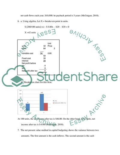 The Analysis of the Assessment of the Overall Status of the Firm McDonalds