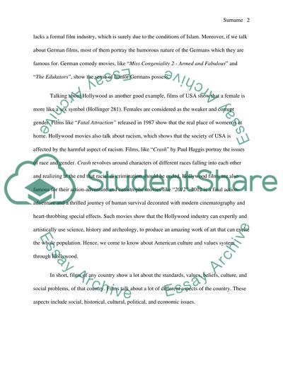 Different Aspects of the Country in the Films