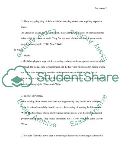 The Islamic Veil across Europe