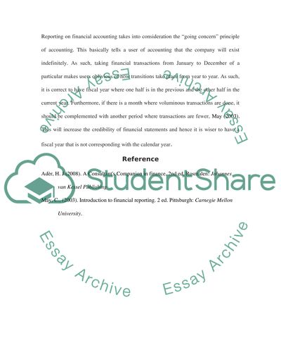 Discussion Topic/ Replies