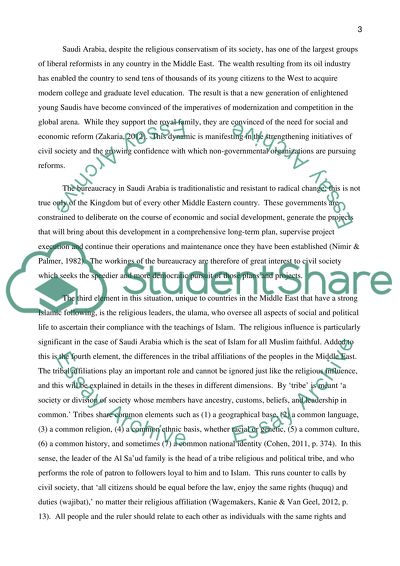 Religious Figures in Saudi Arabia