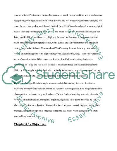 Marketing Limited Capital Resources