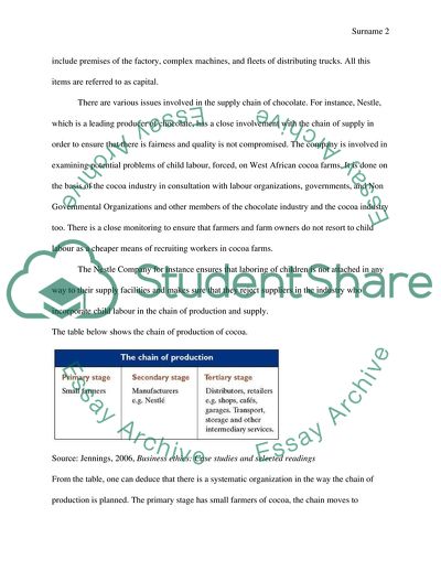 The Chain of Supply of Chocolate