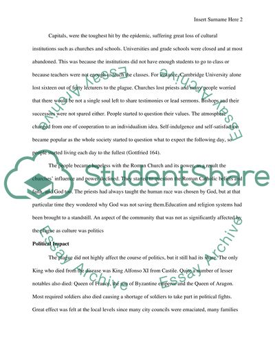 The Impacts of Black Death in Europe