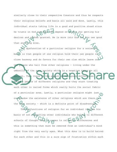 The concept of religion