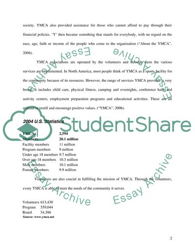 Nonprofit Organization: Young Mens Christian Association