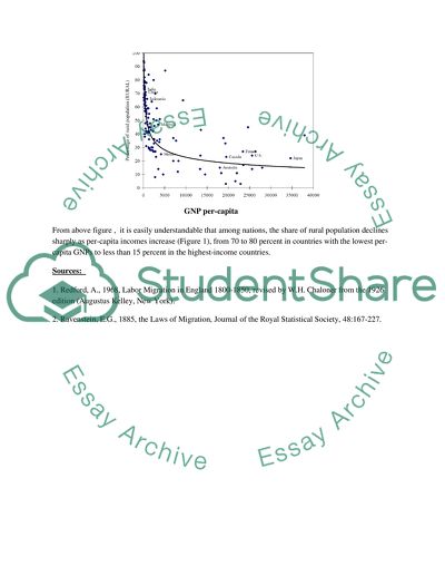 Neo-Human Capital Theory