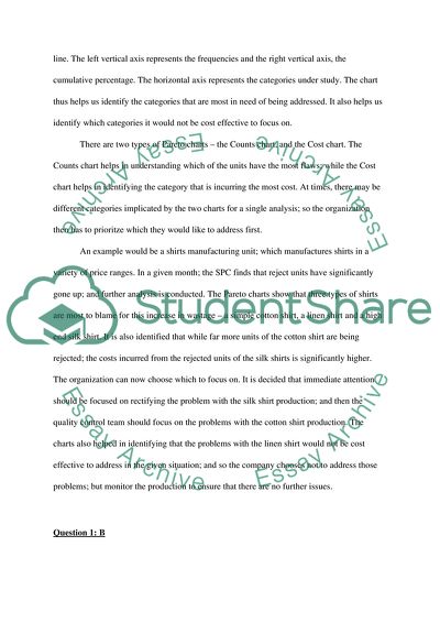 Business Statistics - Statistical Process Control