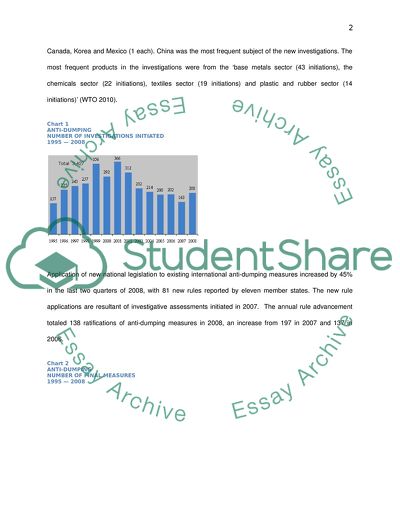 Anti-Dumping Protocols from the Basel Convention to the WTO