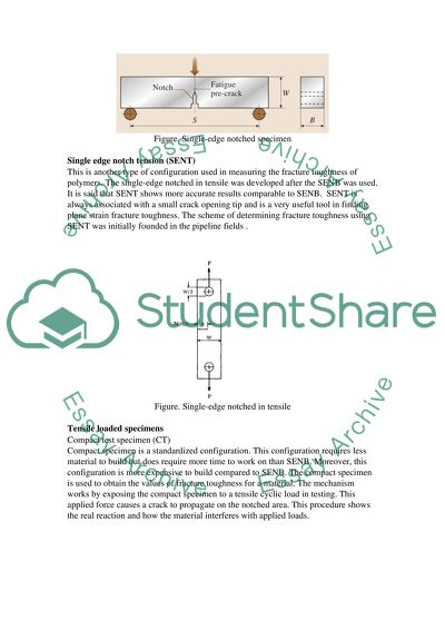 8 types of fractures image