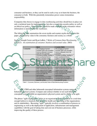 Information Technology - Questions to be answered